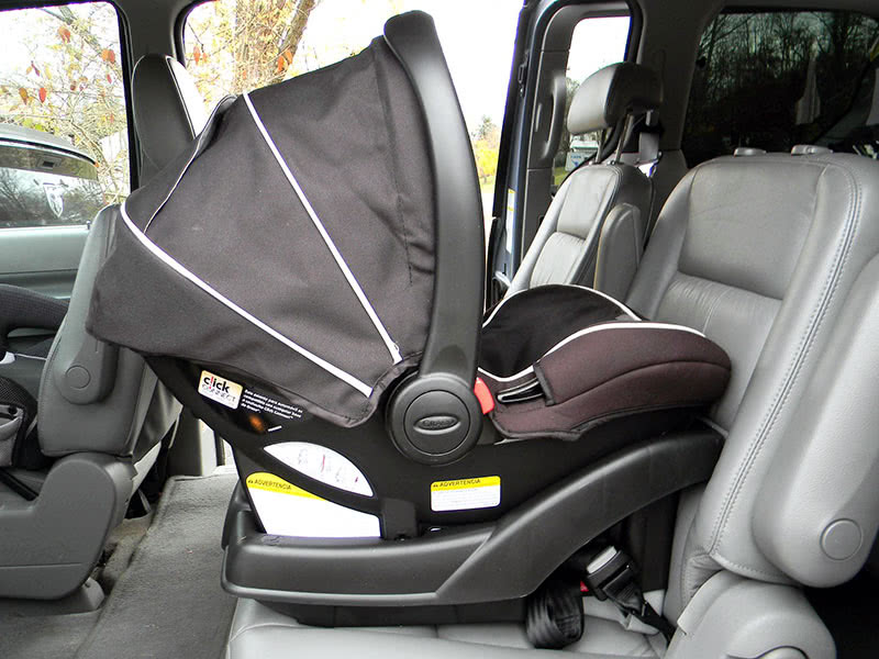 Where To Keep Graco User Manual Car Seat